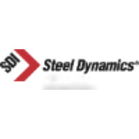 Steel Dynamics Inc logo